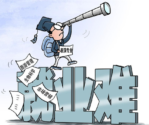 大學(xué)生就業(yè)難，供需矛盾是主因